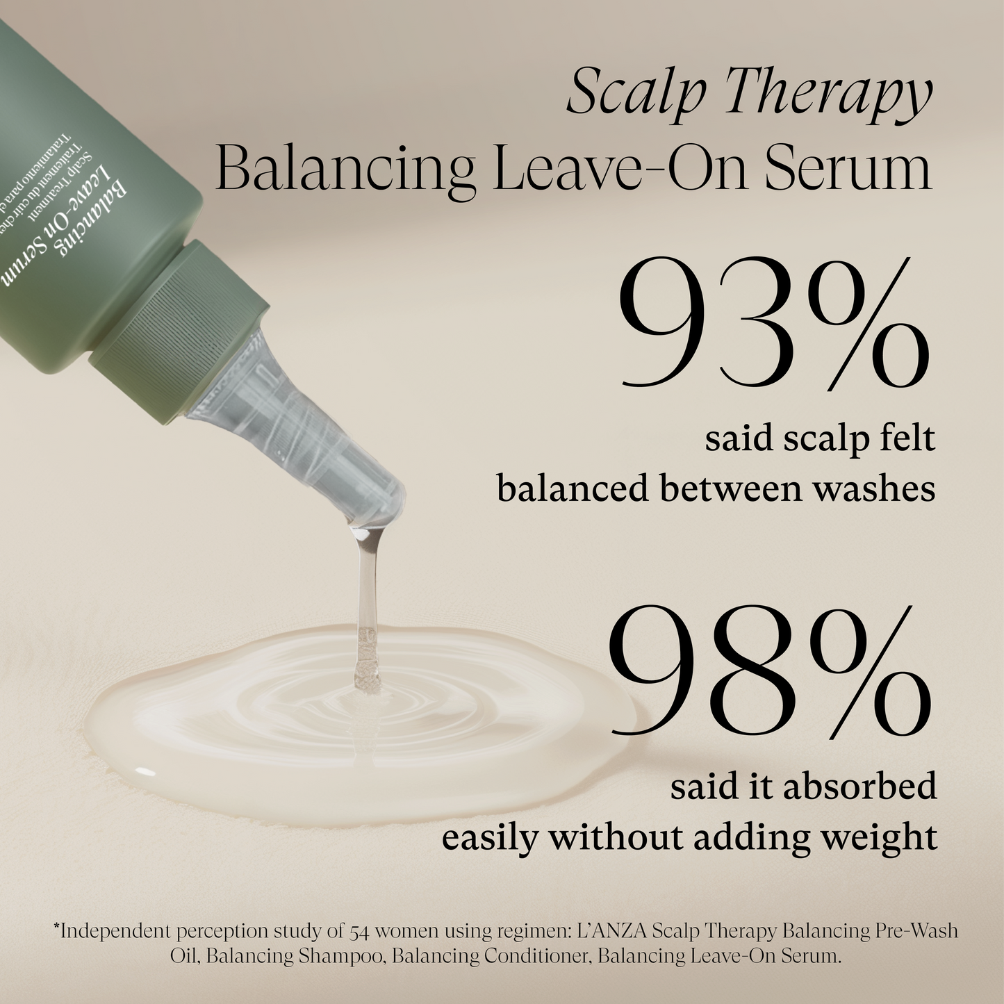 Scalp Therapy Leave-On Serum Foil .25oz/7ml