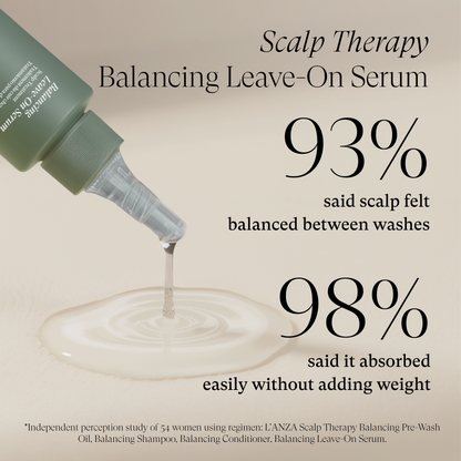 Scalp Therapy Leave-On Serum Foil .25oz/7ml
