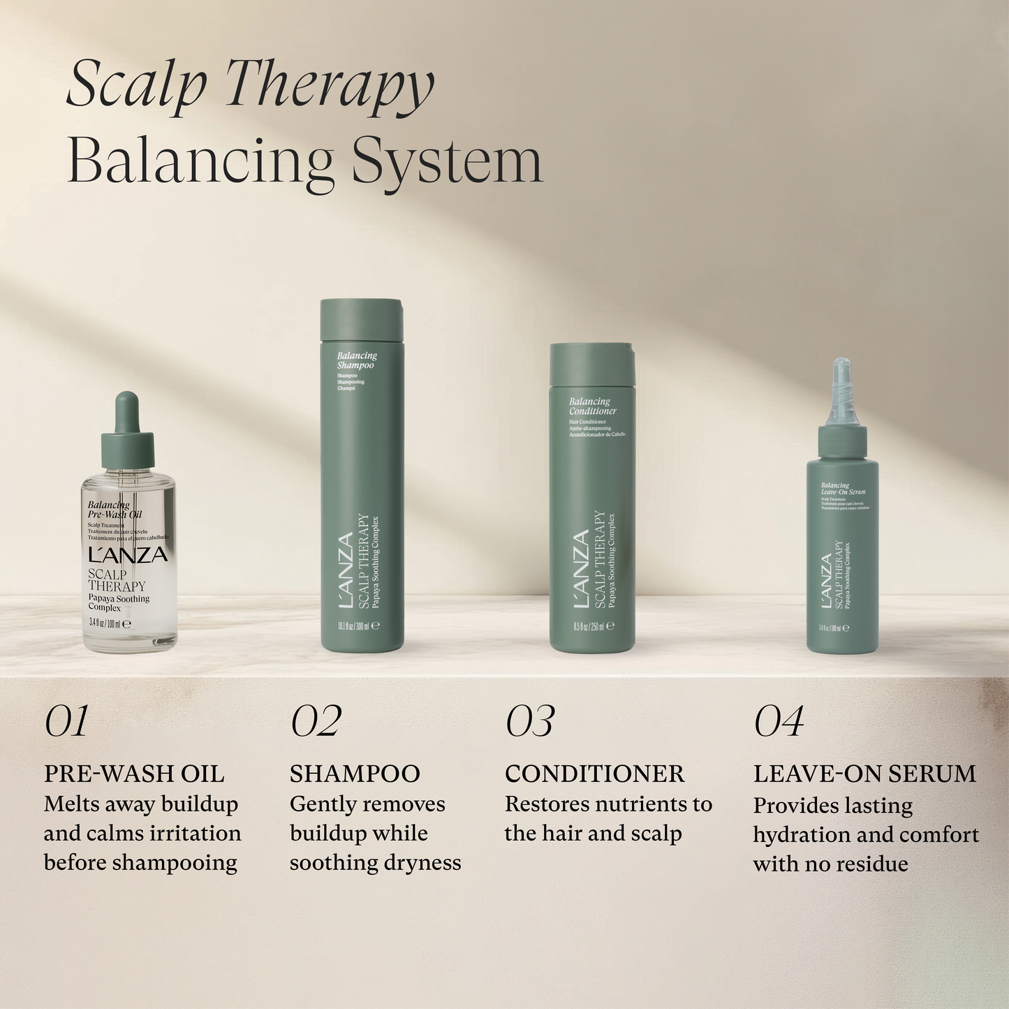 LNZ Scalp Therapy Balancing Pre-Wash Oil 3.4oz/100ml