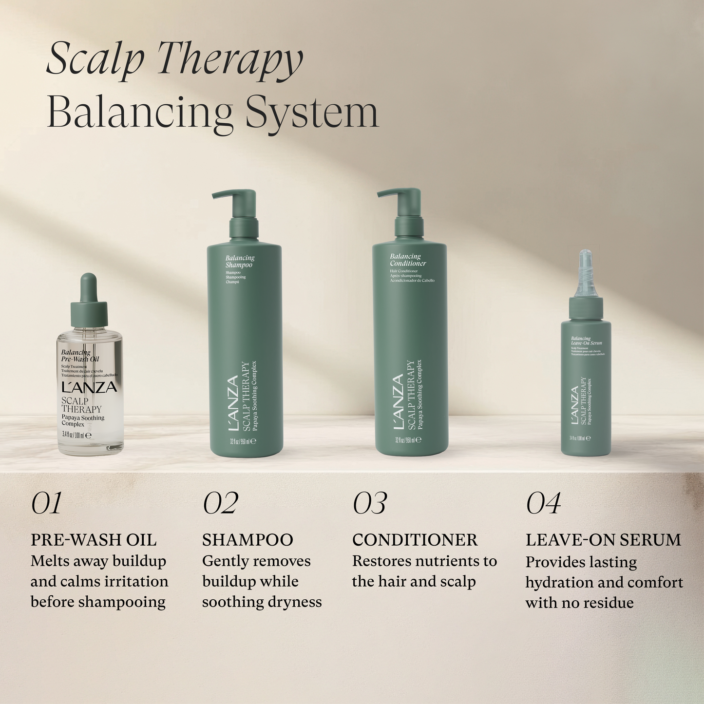 LNZ Scalp Therapy Balancing Pre-Wash Oil 3.4oz/100ml