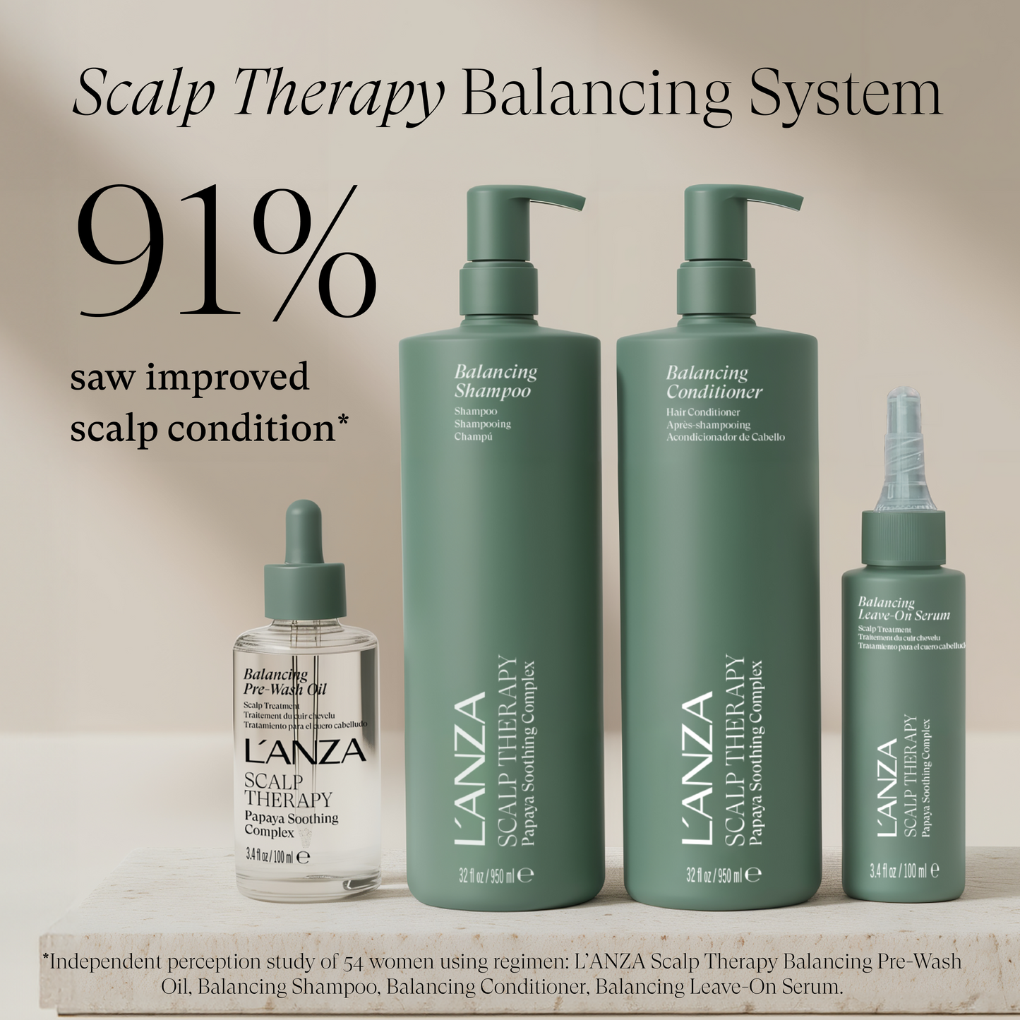 LNZ Scalp Therapy Balancing Pre-Wash Oil 3.4oz/100ml