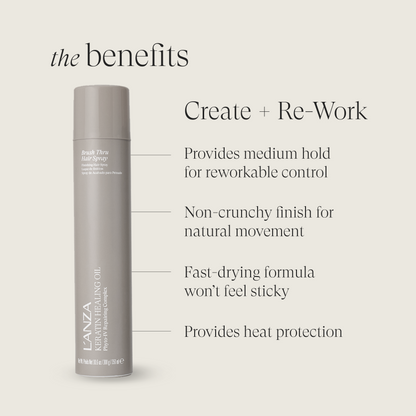 Keratin Healing Oil Brush Thru Spray