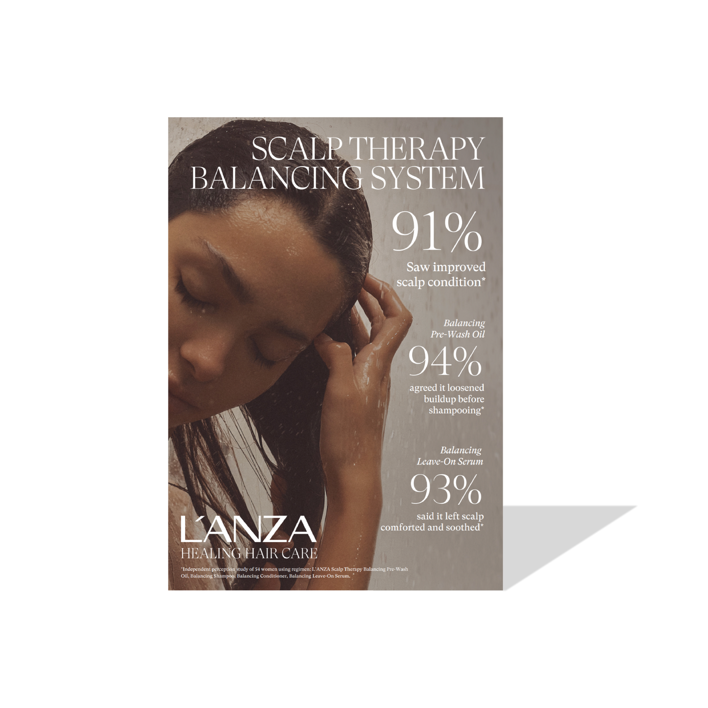 LNZ Easel Card Scalp Therapy Claims