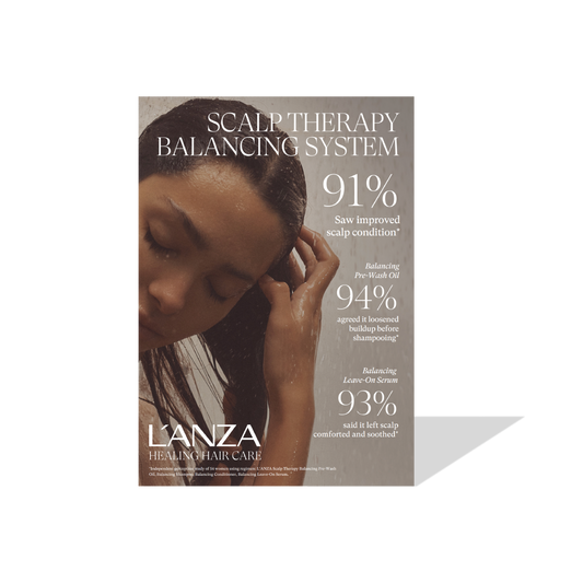 LNZ Easel Card Scalp Therapy Claims