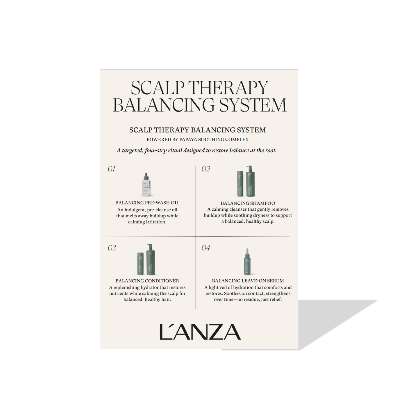 LNZ Easel Card Scalp Therapy Step 1 - Step 4