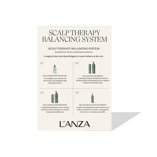 LNZ Easel Card Scalp Therapy Step 1 - Step 4