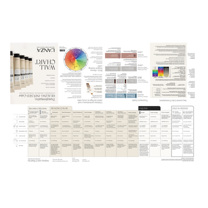 2026 Wall Chart
