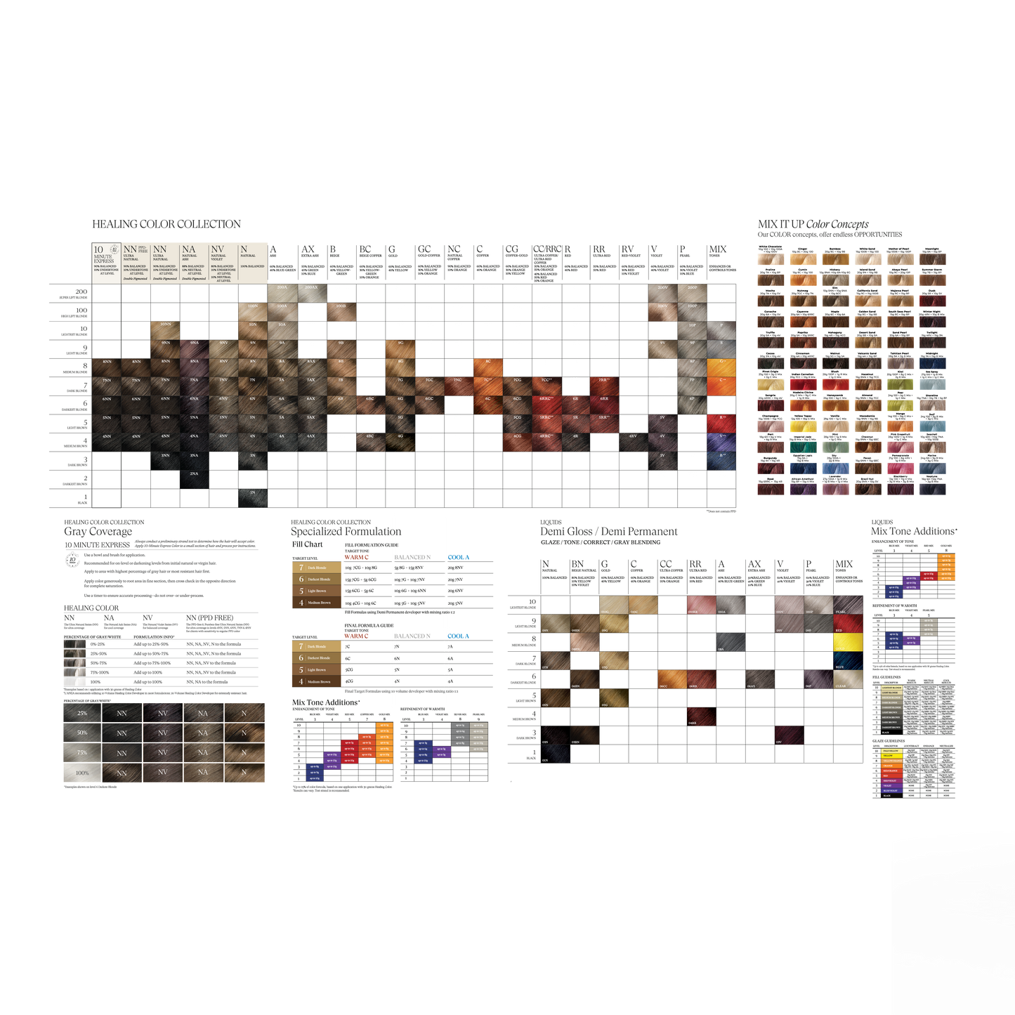 2026 Wall Chart